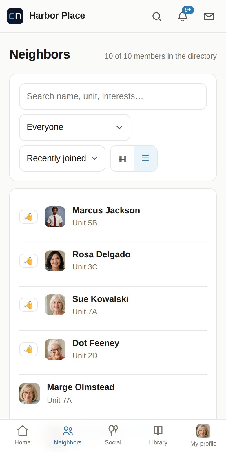 The neighbors directory in list view