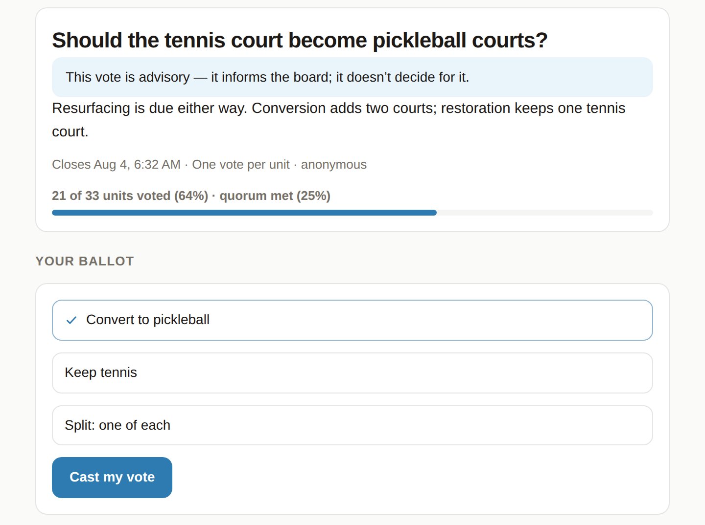 A community ballot, mid-vote