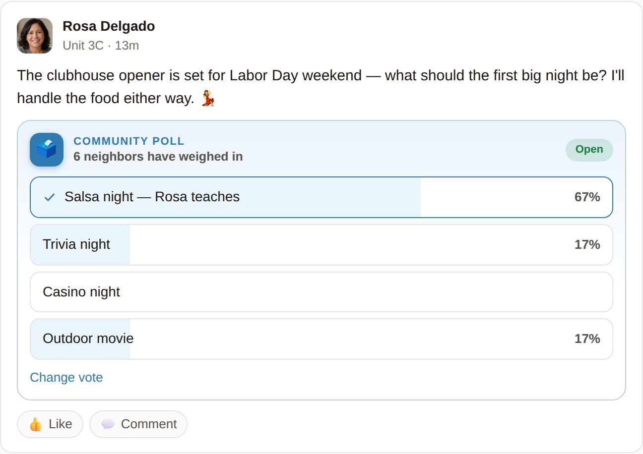 A poll in the community feed with live results